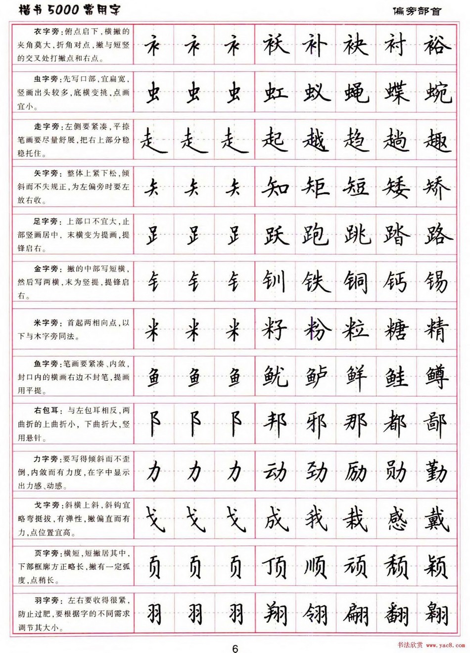 (硬笔书法)楷书5000常用字_jpg_6.jpg