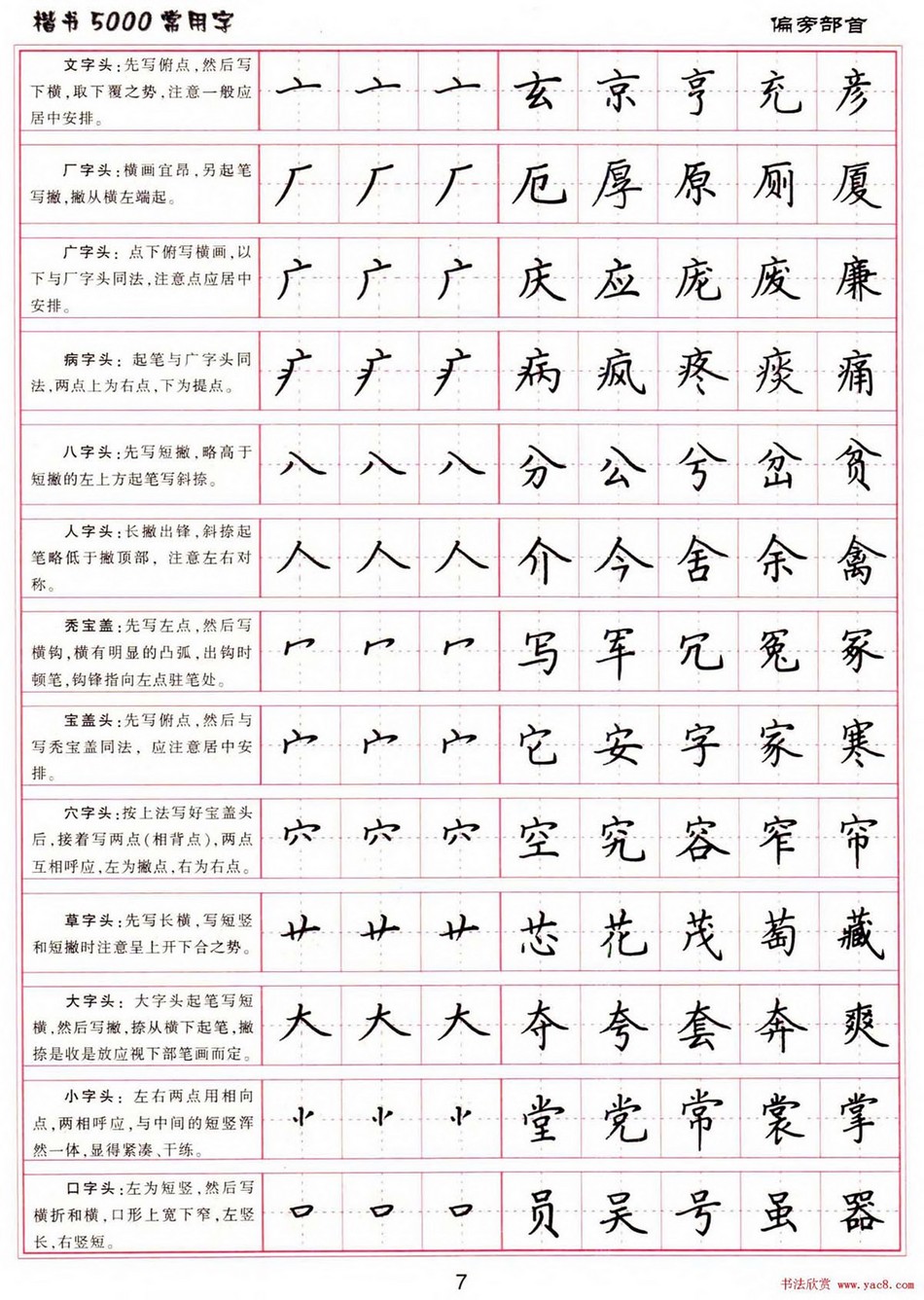 (硬笔书法)楷书5000常用字_jpg_7.jpg