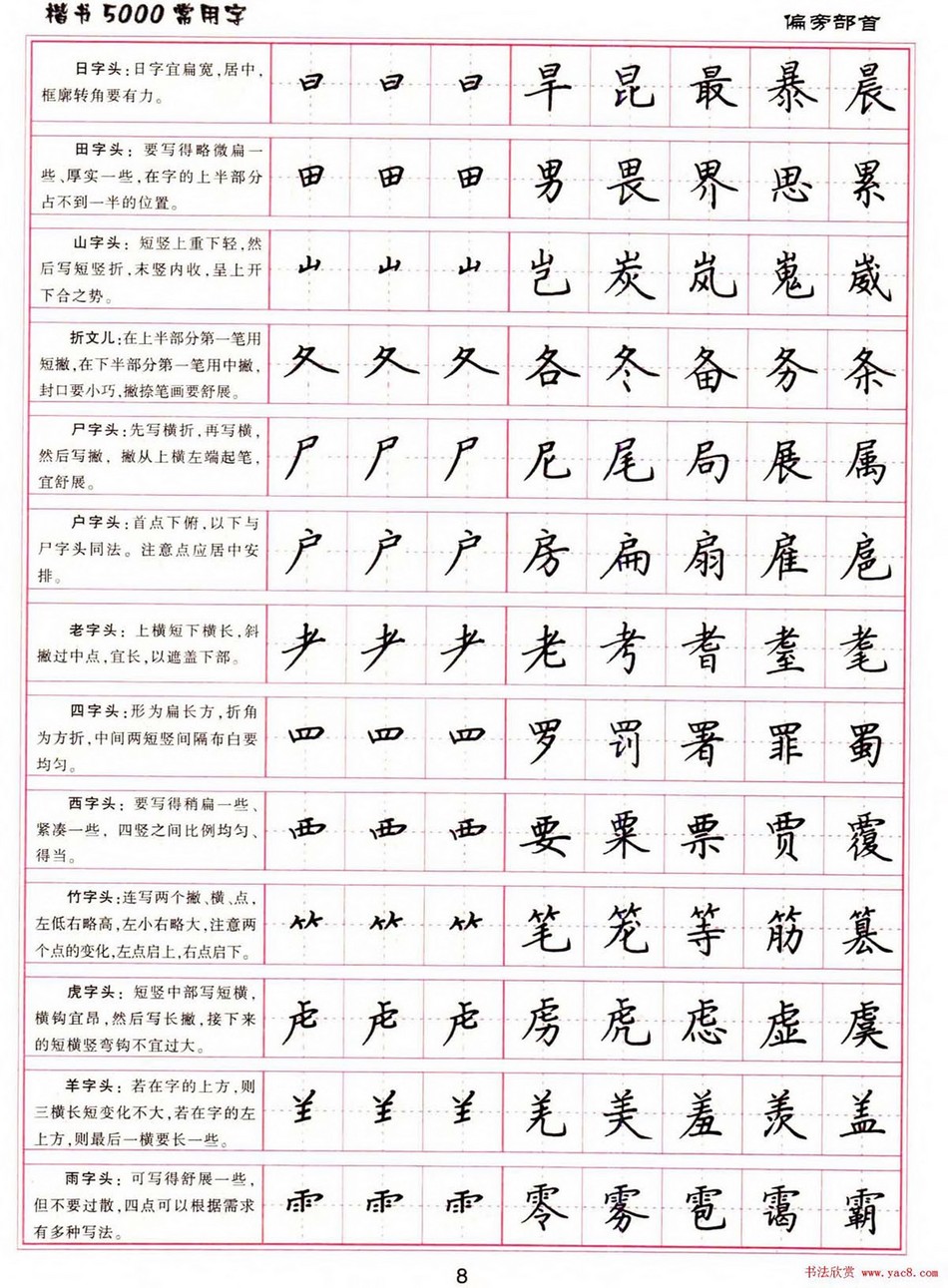 (硬笔书法)楷书5000常用字_jpg_8.jpg