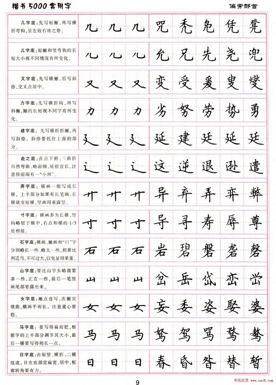 (硬笔书法)楷书5000常用字_jpg_9.jpg