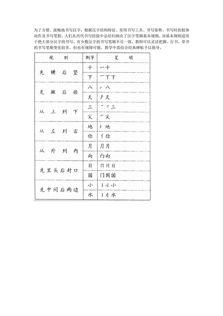 笔划书写规则11.jpg