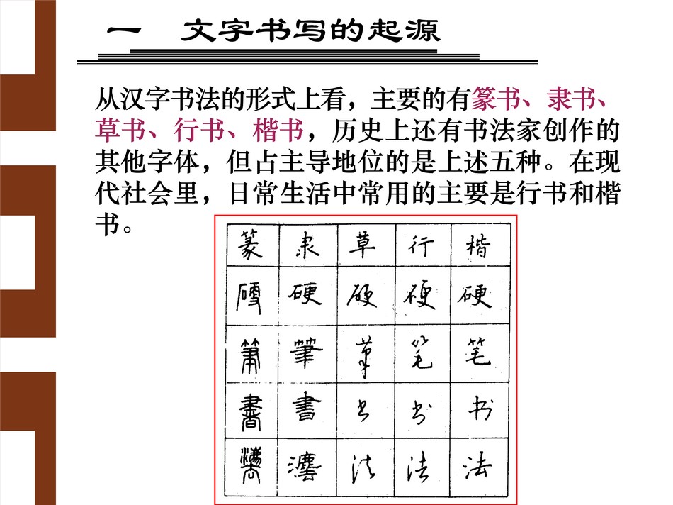 17410830.[www.zhiyouxiazai.com].实用硬笔书法教程_第1章2_png_5.jpg