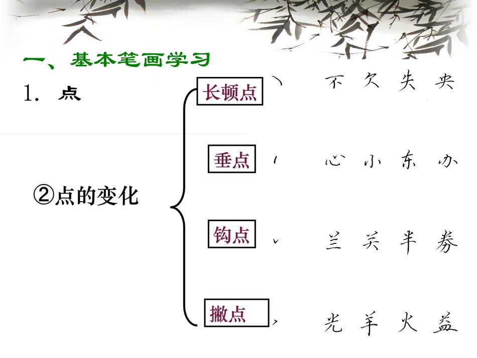 12422765.[www.zhiyouxiazai.com].实用硬笔书法教程_第2章1_png_5.jpg