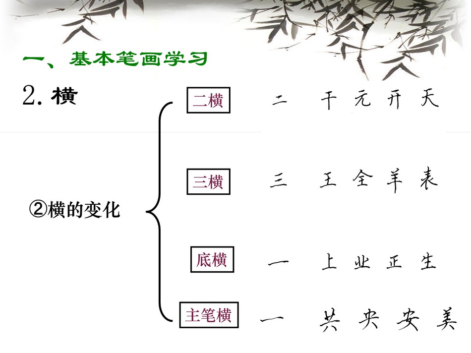 12422765.[www.zhiyouxiazai.com].实用硬笔书法教程_第2章1_png_7.jpg