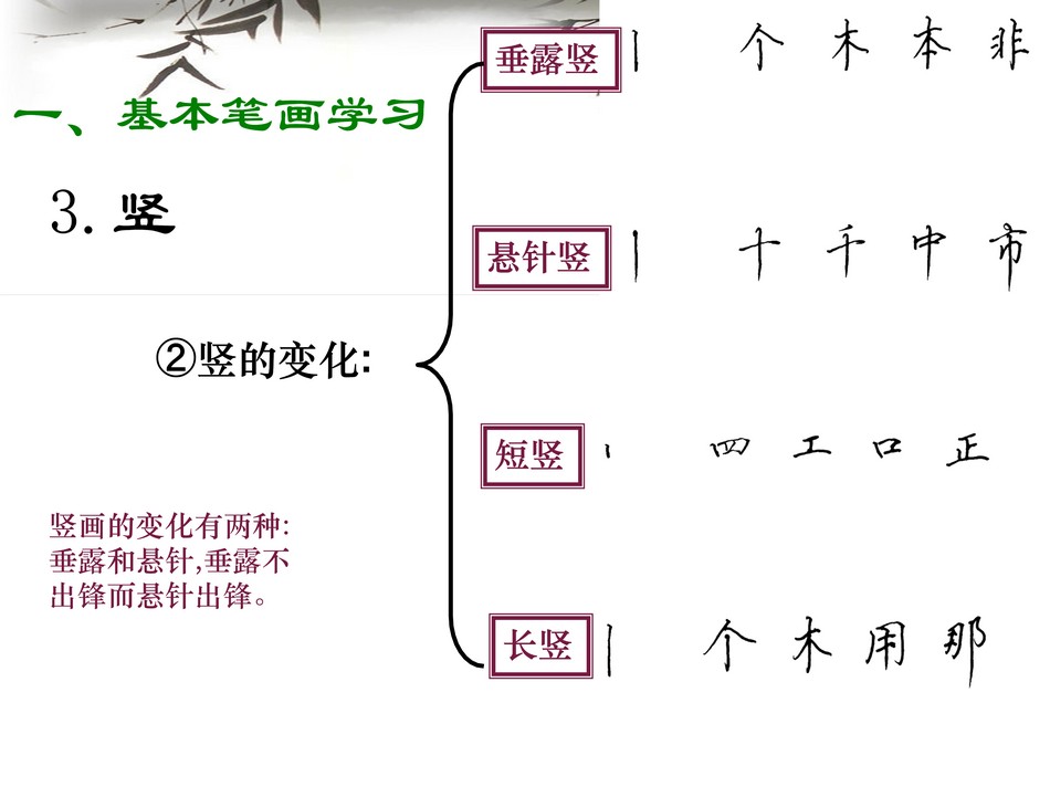 12422765.[www.zhiyouxiazai.com].实用硬笔书法教程_第2章1_png_9.jpg