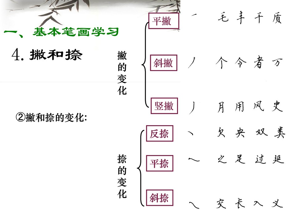 12422765.[www.zhiyouxiazai.com].实用硬笔书法教程_第2章1_png_11.jpg