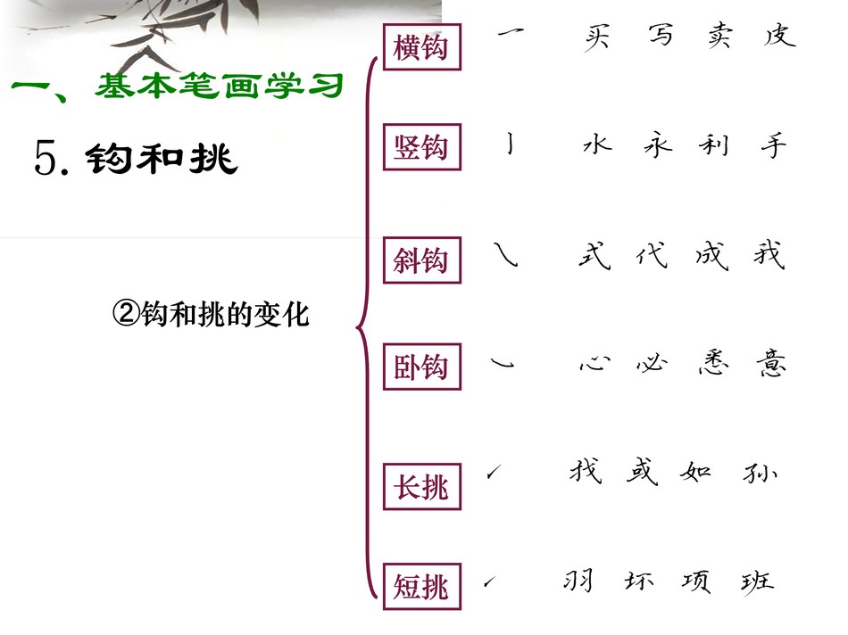 12422765.[www.zhiyouxiazai.com].实用硬笔书法教程_第2章1_png_13.jpg